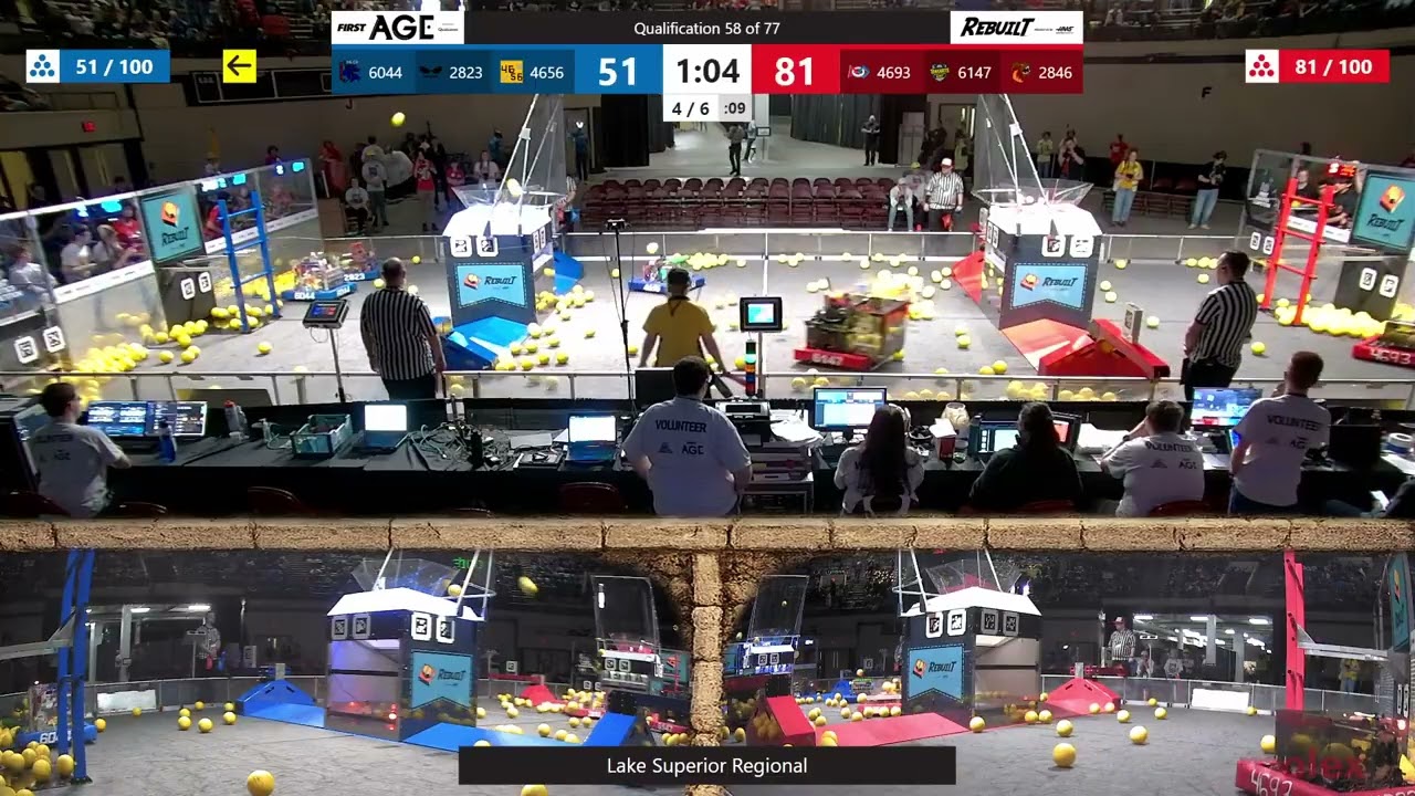Qualification 58 - Lake Superior Regional