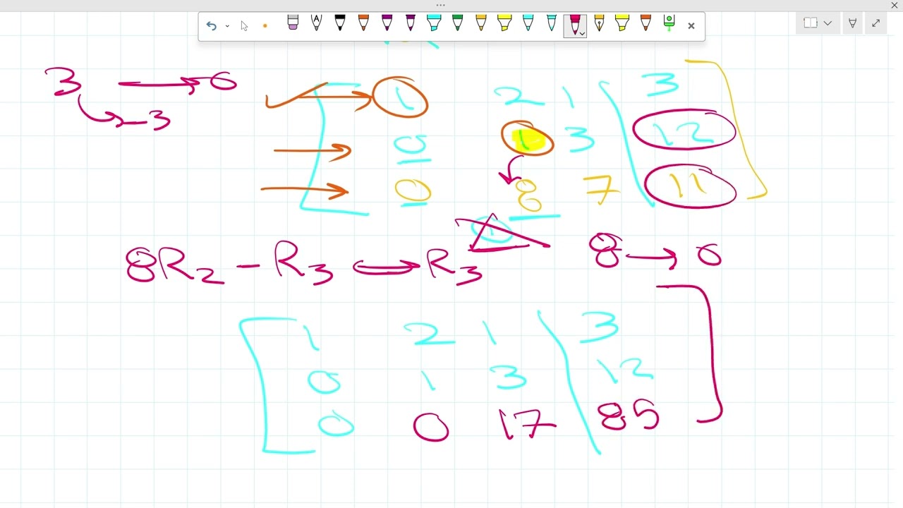Lecture 2 | part 3 | Linear Algebra