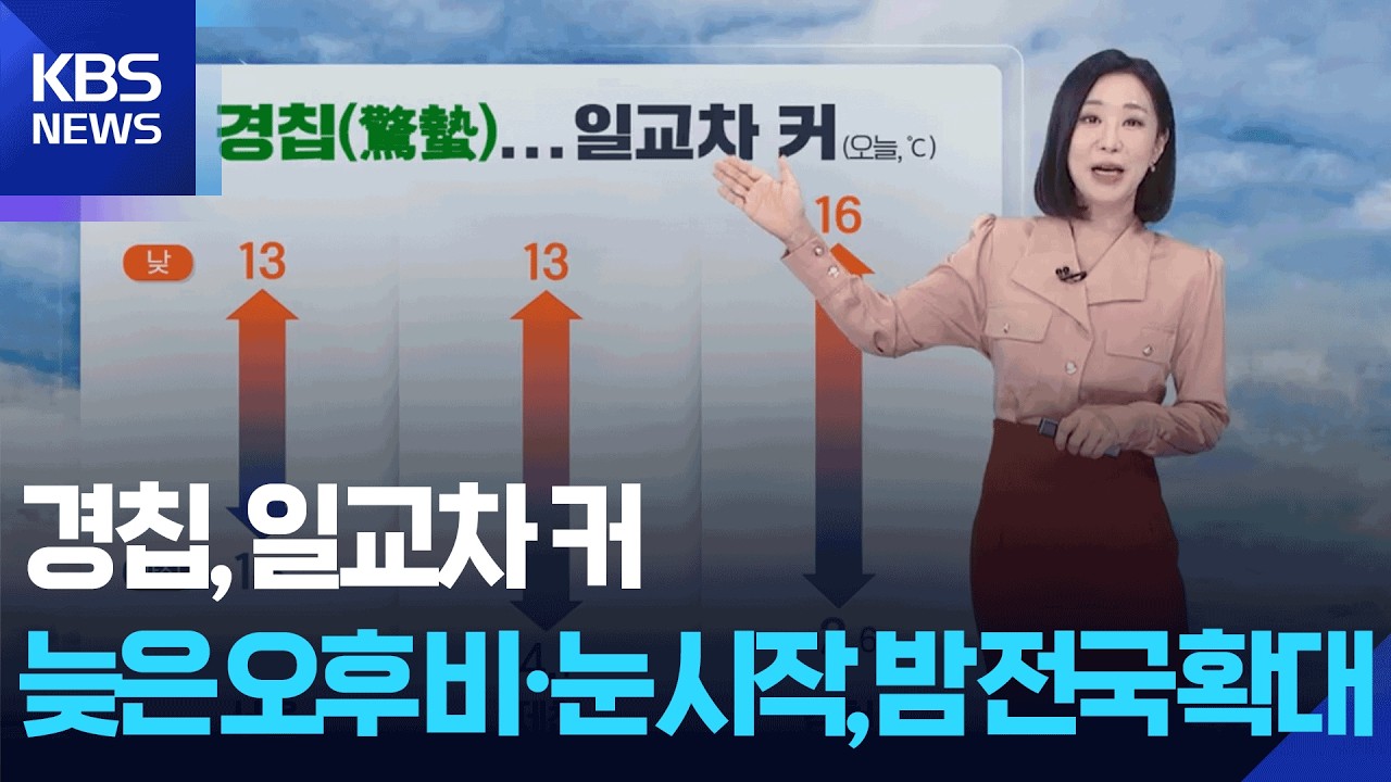 [날씨] 경칩, 일교차 커…늦은 오후 비·눈 시작, 밤에 전국 확대 / KBS  2026.03.05.