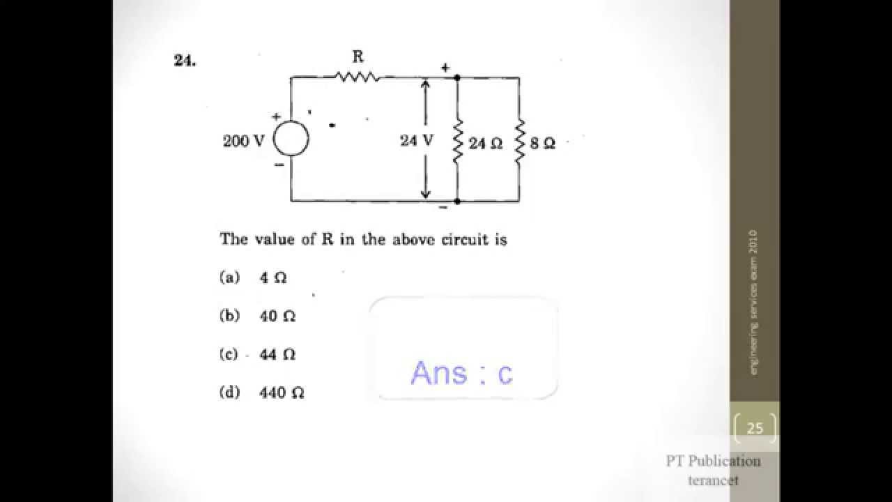 INDIAN ENGINEERING SERVICES EXAM