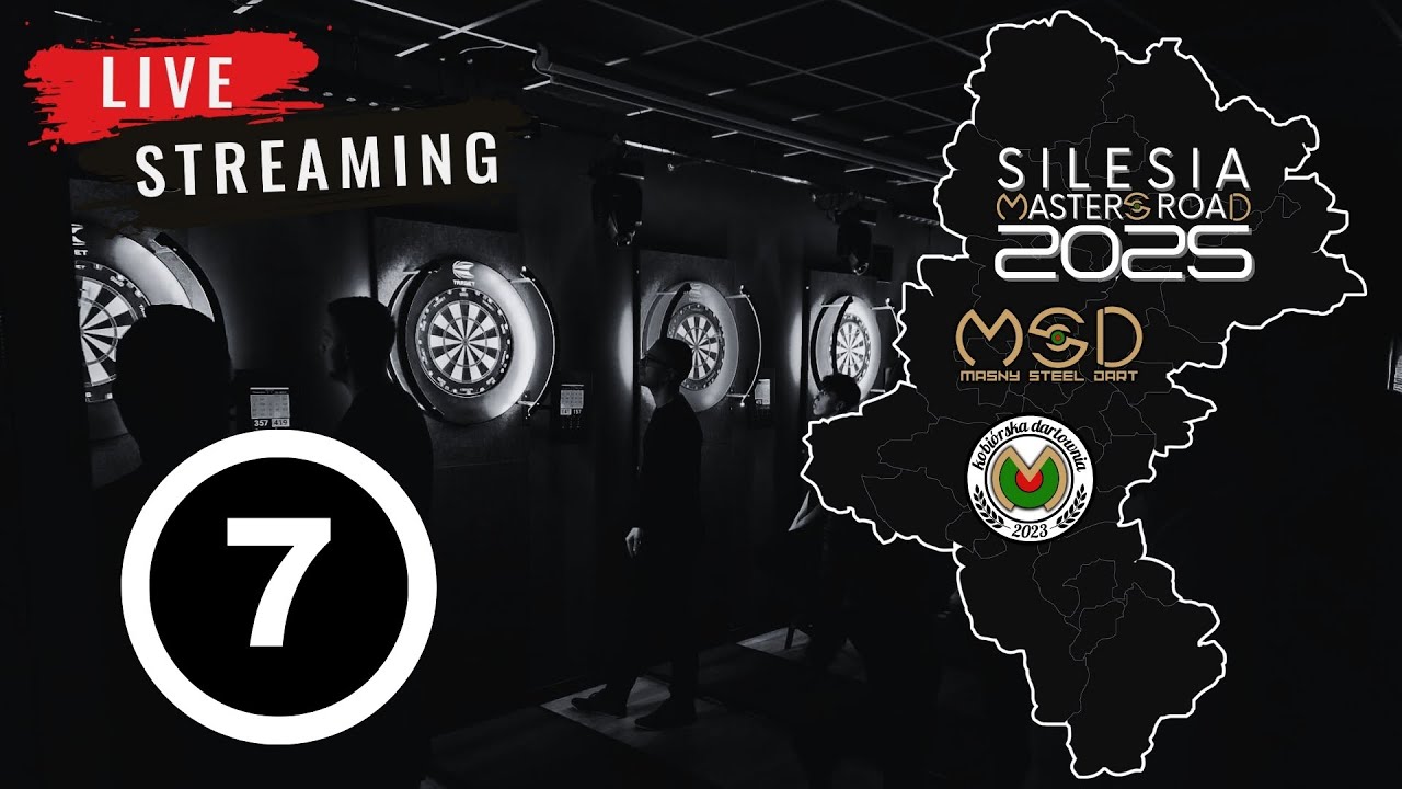 MSD SILESIA MASTERS ROAD VII 2025