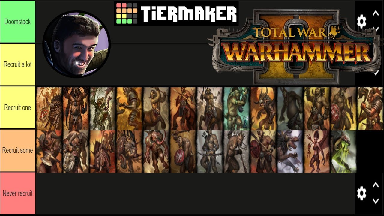 Beastmen Unit Roster Tier Ranking