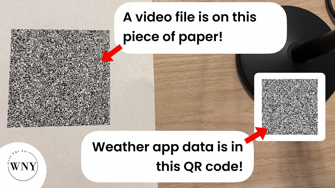 С помощью QR-кодов можно сделать гораздо больше, чем вы думаете.