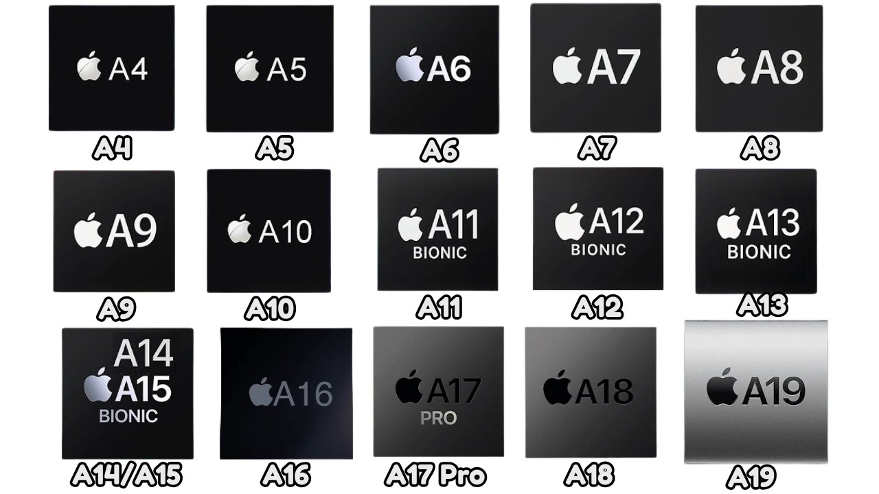 Every Iphone Processor Explained As Easily As Possible For Beginners