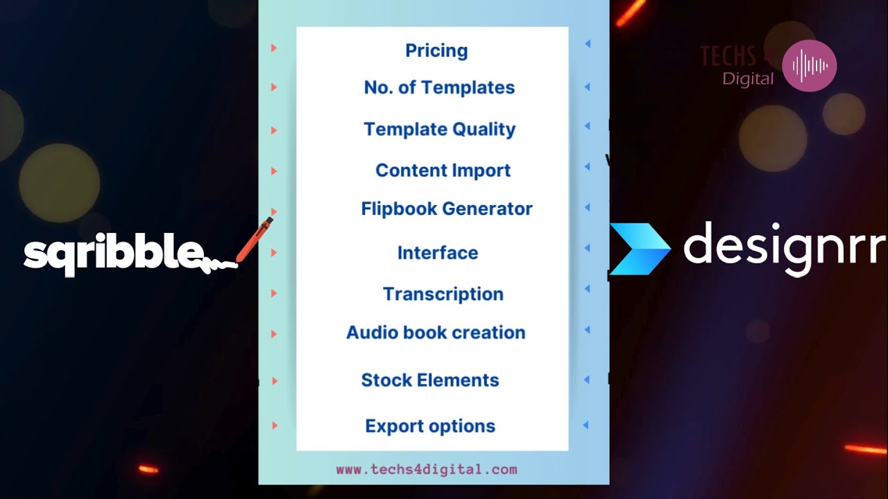 Sqribble vs Designrr: Which is the Best ebook Creator for you in 2024 |  In-Depth Comparison