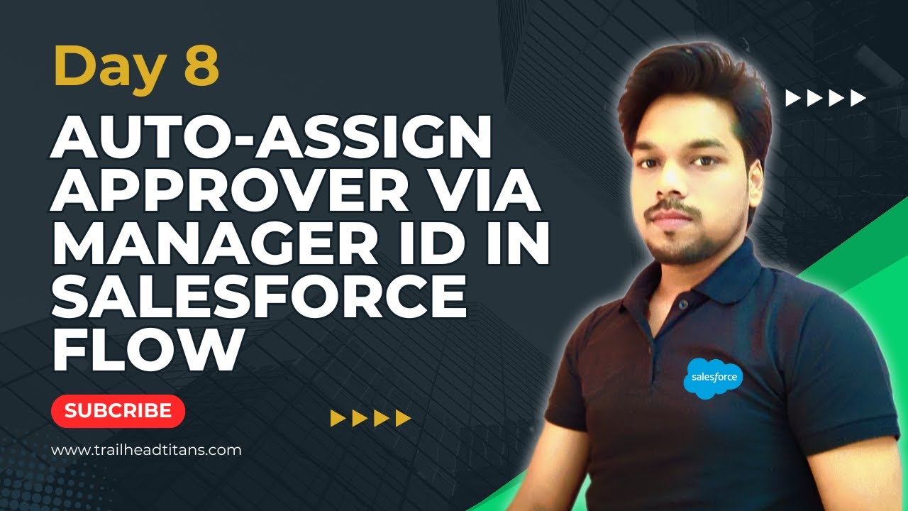 Assign Delegated Approver AUTOMATICALLY by Manager ID in Salesforce