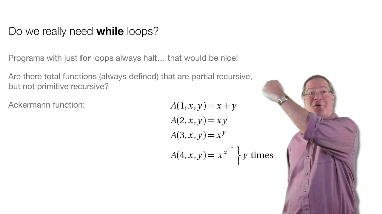 Computation in Complex Systems : Computation Everywhere : Partial Recursive Functions