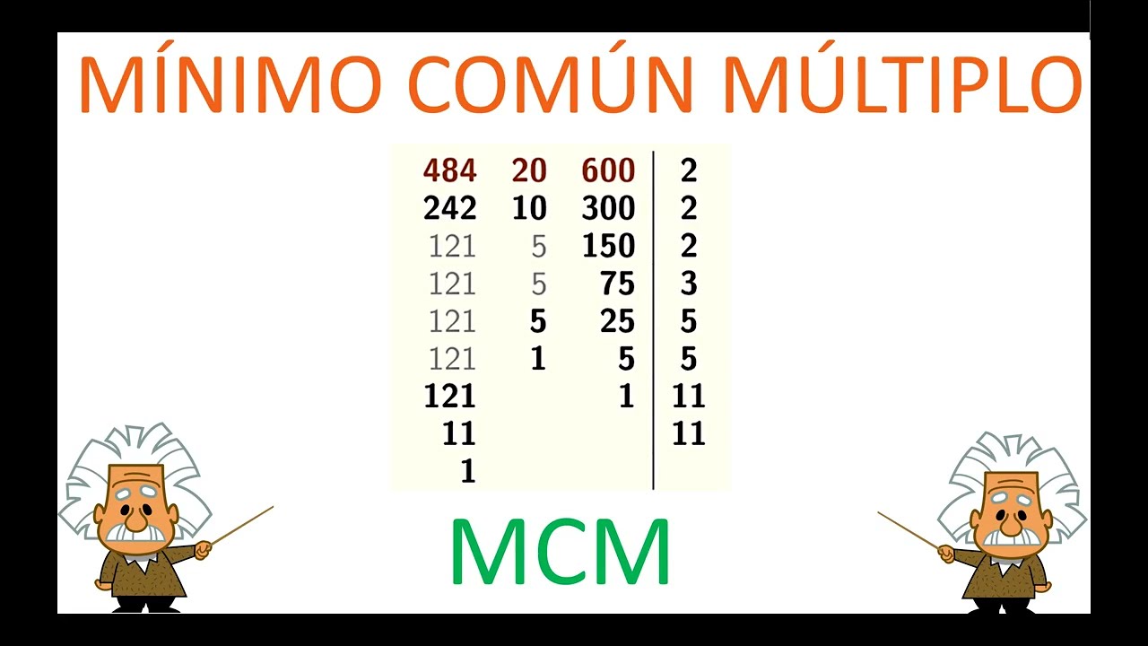 MÉTODO FÁCIL PARA HALLAR EL MÍNIMO COMÚN MÚLTIPLO #múltiplos #multiplicaciones #operacionesbasicas