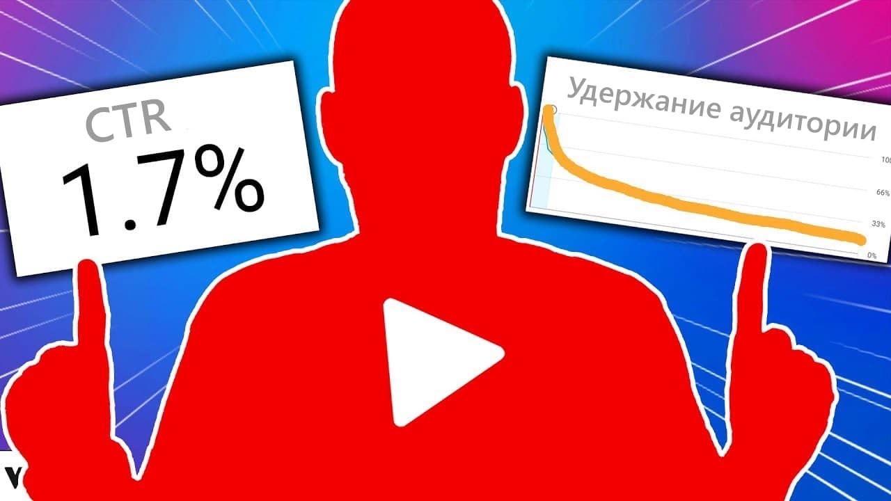 Почему мои видео никто не смотрит и что с этим делать?