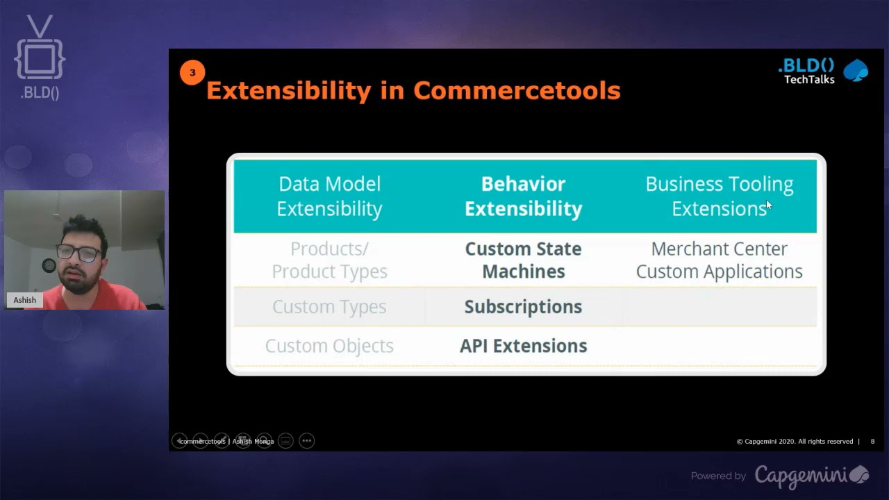 Ashish Monga - An Introduction to commercetools