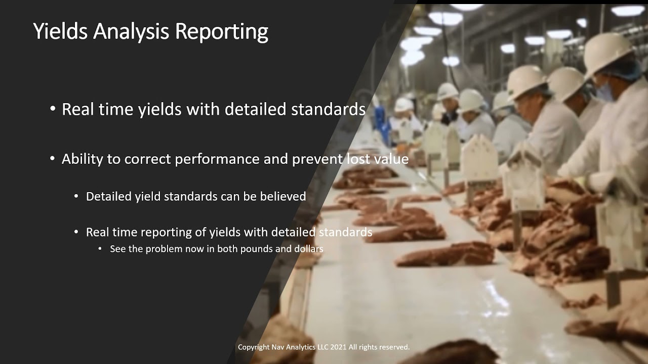 Real Time Yields Analysis Part 5 Yield Performance Feedback Managing Yields in Real Time