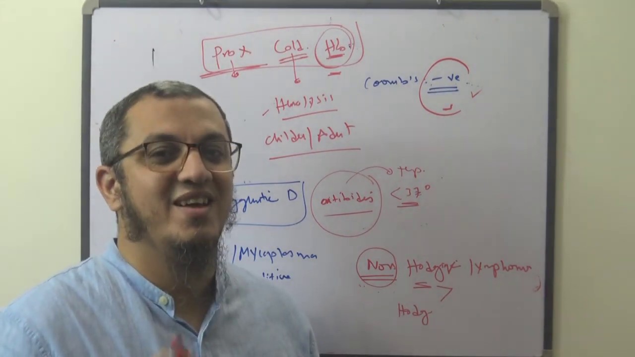 MRCP - BLOOD - (14) -  Auto Immune Hemolytic Anemia  - Dr. Mohamed Osama