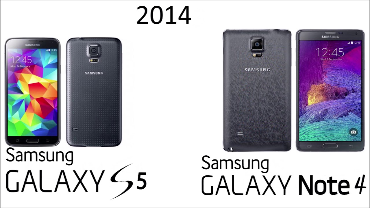 Samsung Over The Horizon 2011- 2019 (Samsung Galaxy Theme)