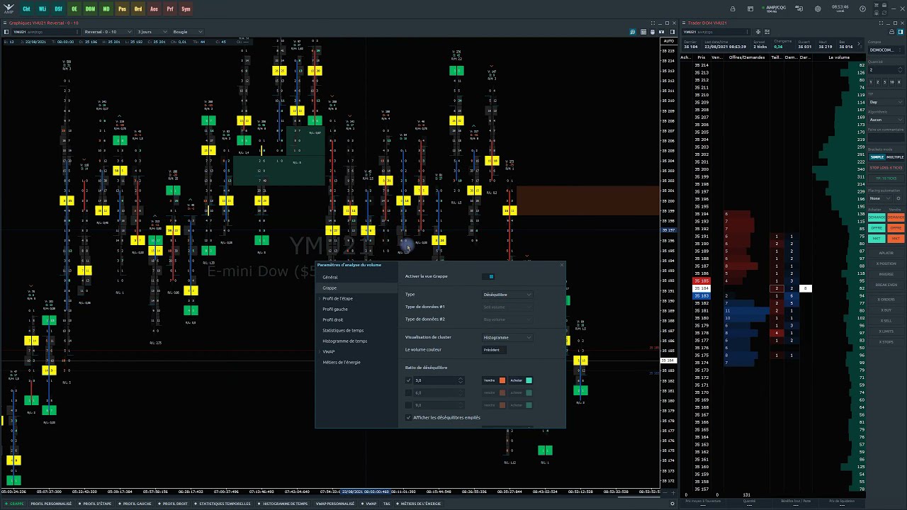 #quantower Footprint Imbalance Scalping
