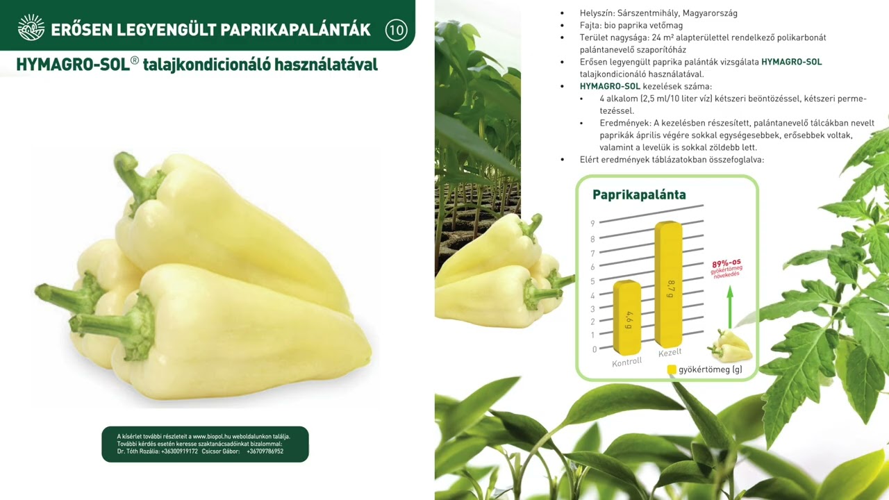 Bemutatkozik a Biopol