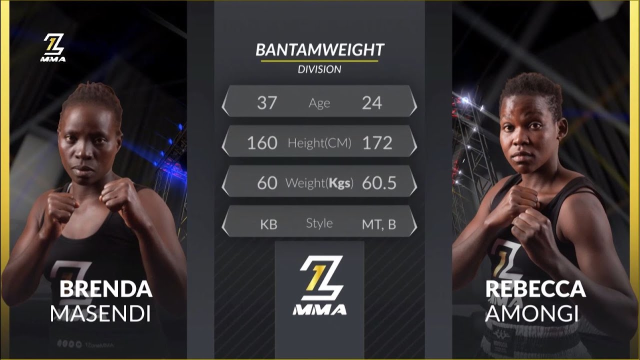 1Zone MMA: BRENDA MASENDI vs REBECCA AMONGI Full Fight