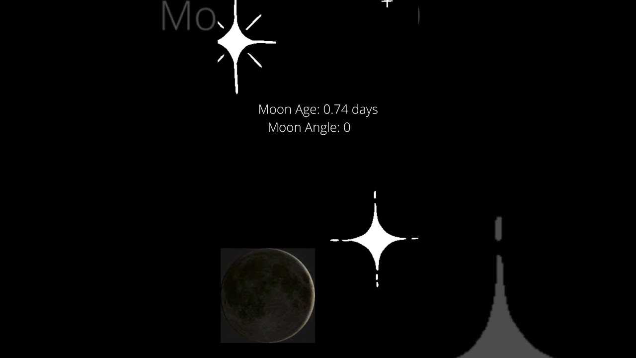 Jan 22, 2023 Moon Phase