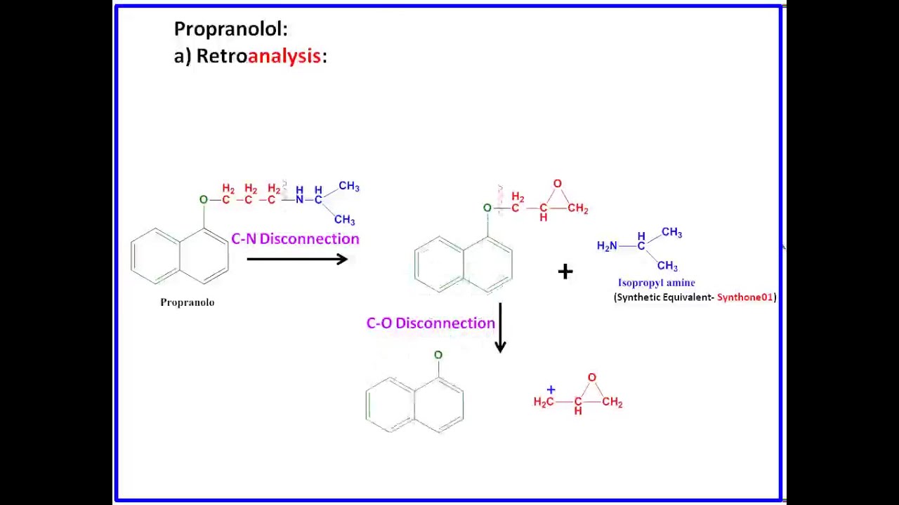Retrosynthesis of propranolol