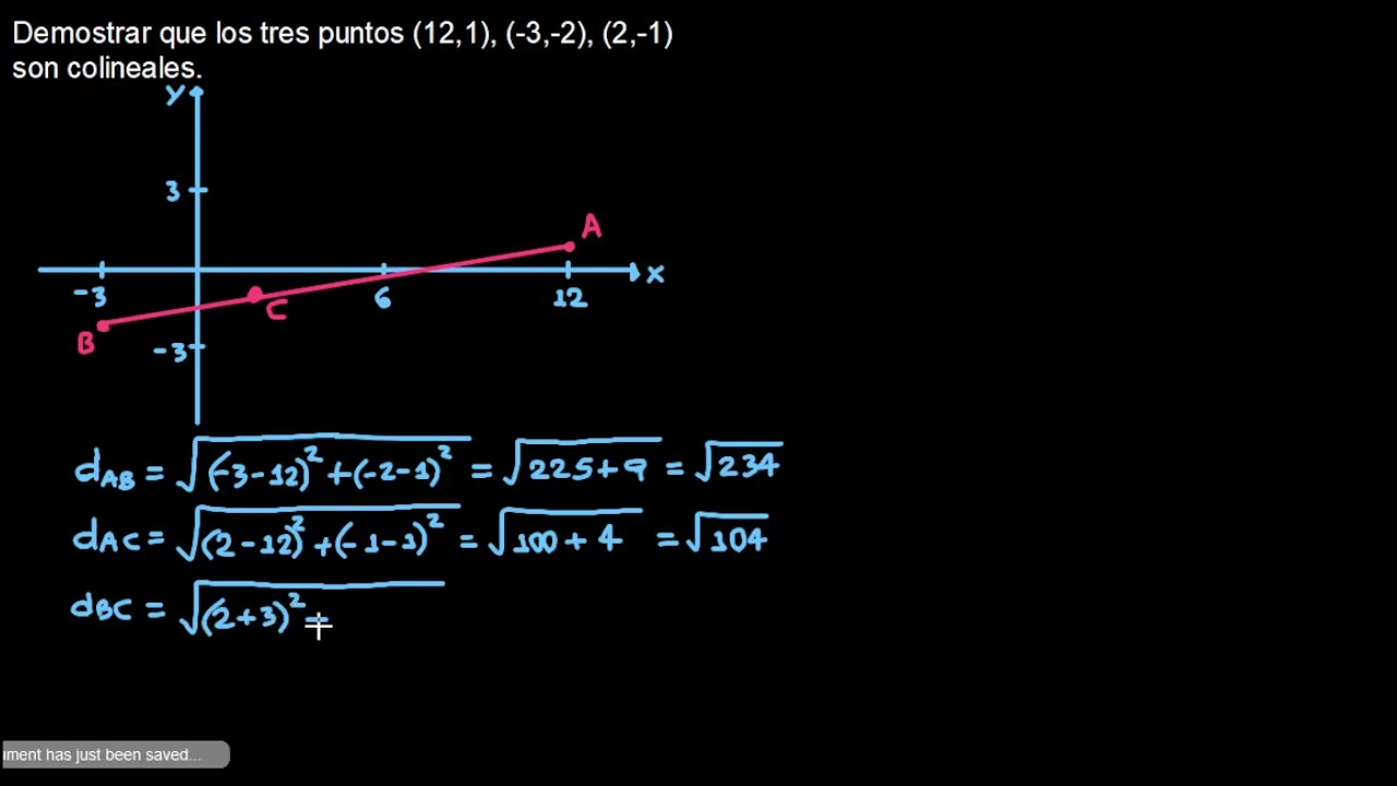 Puntos Colineales | Geometría Analítica
