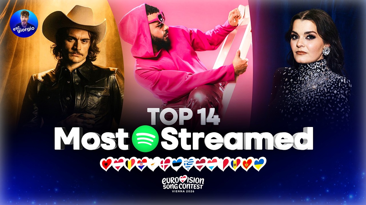 Eurovision 2026: Top 14 by Spotify Streams