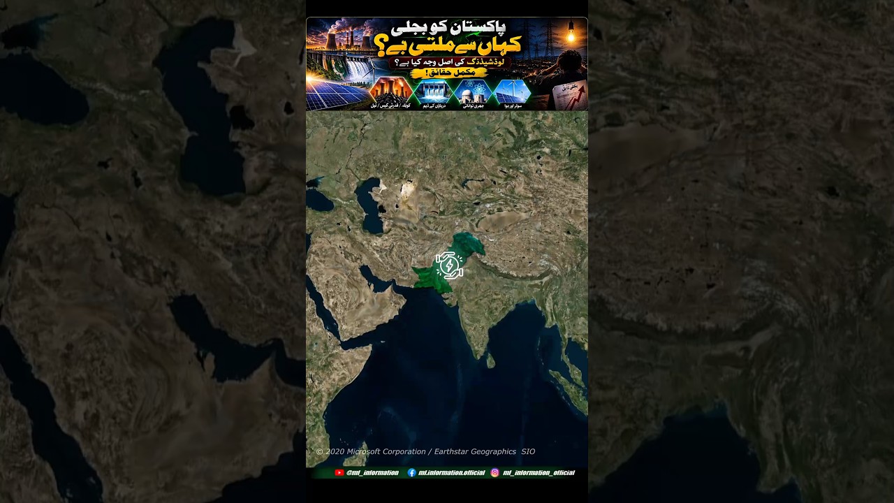 Where Does Pakistan's Electricity Come From? ⚡ Explained
