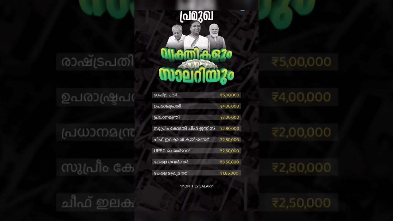 MONTHLY SALARY| 