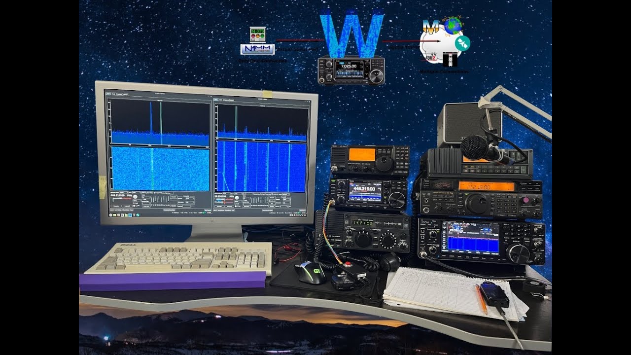 Wfview-Icom IC-7300