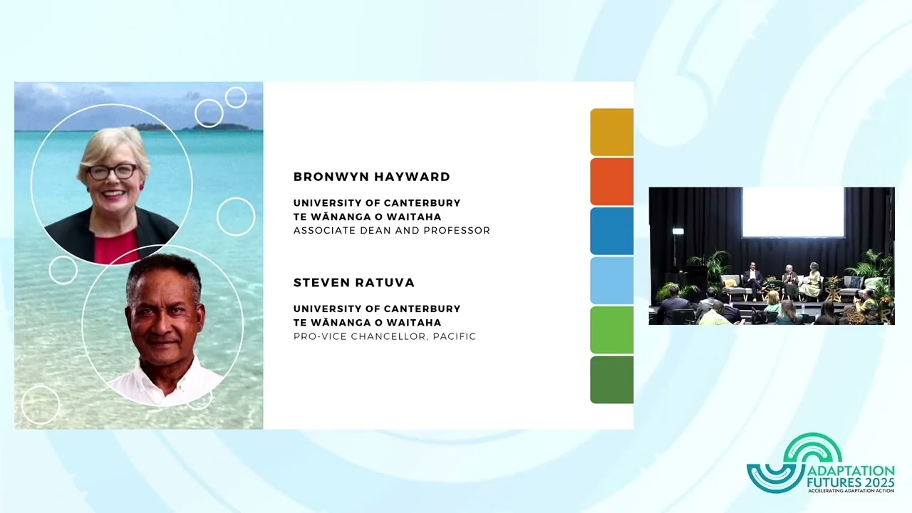 Innovation Spotlight 1: Currents of Change: From the Pacific to the World
