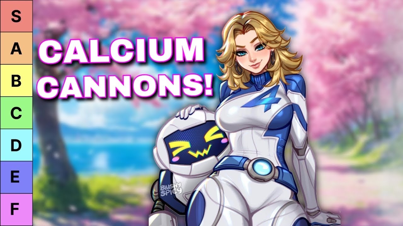 Ranking Marvel Rivals Heroes Based on their HONKER Size