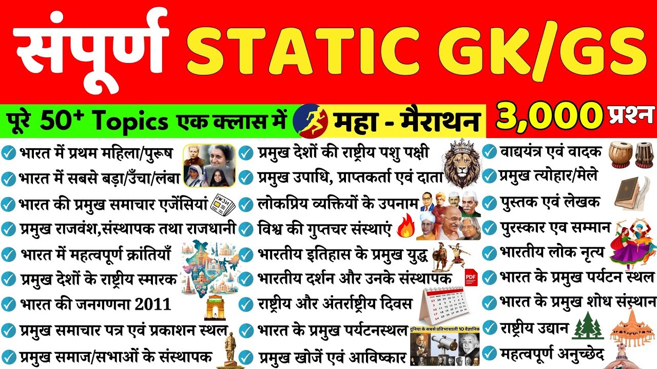 संपूर्ण Static GK GS का निचोड़ | Complete Static GK | Static GK in ONE SHOT| GK For All Govt Exams