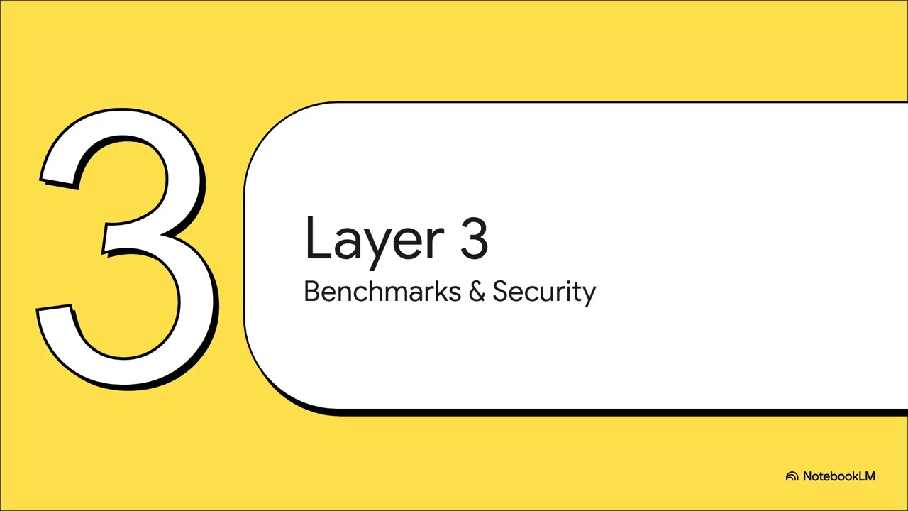 The Future of AI is Full Stack: Big Updates You Missed!