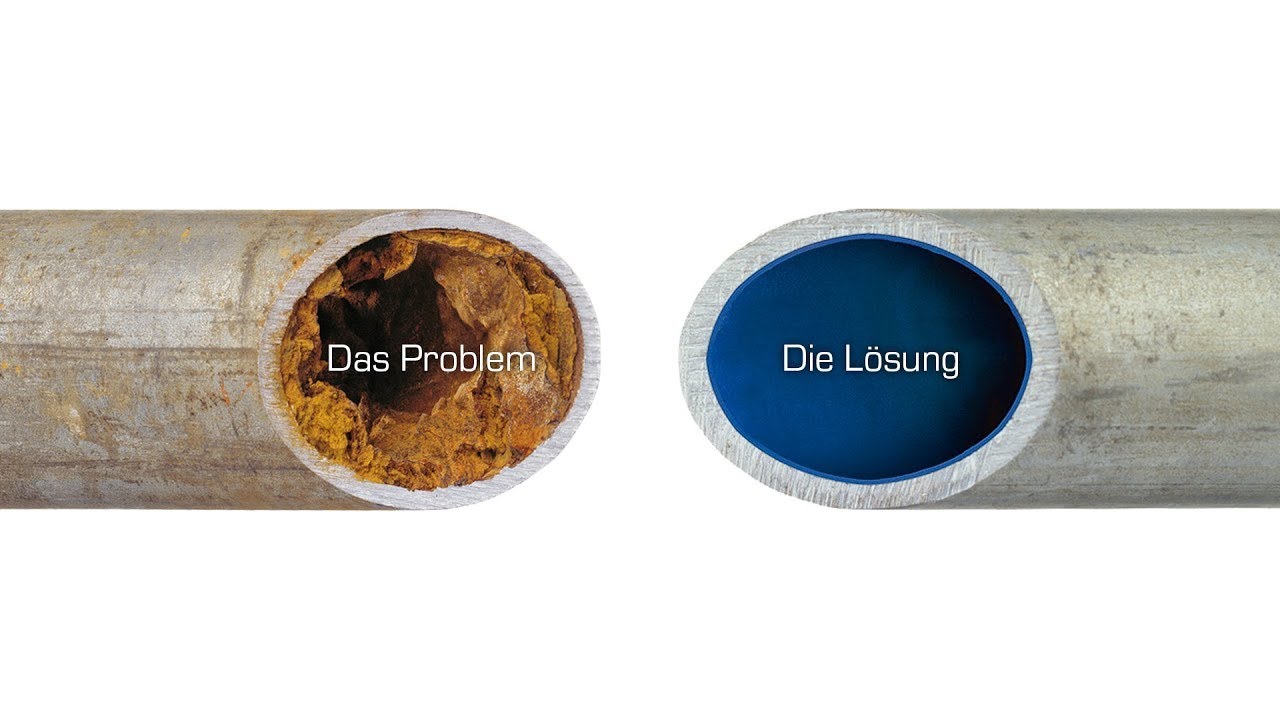 RISAN® GmbH - So funktioniert die Rohrsanierung von innen