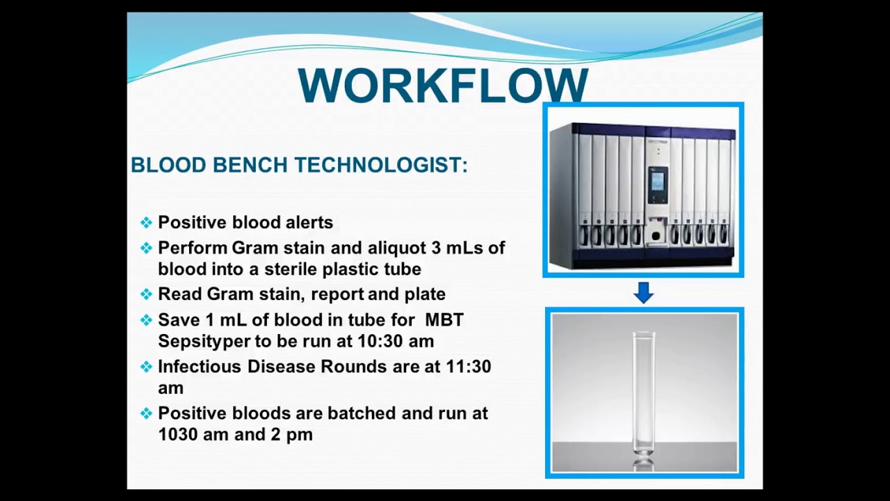 The Impact of MBT Sepsityper® The Lahey Experience