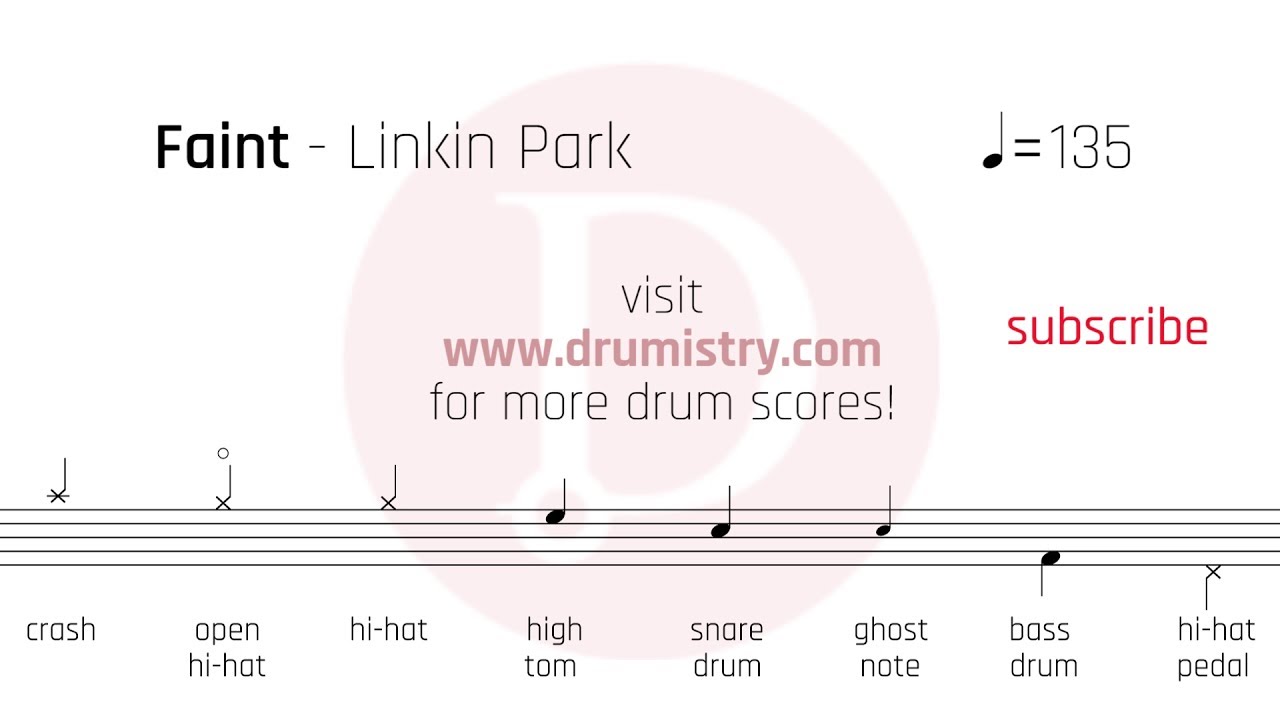 Faint - Linkin Park Drum Score