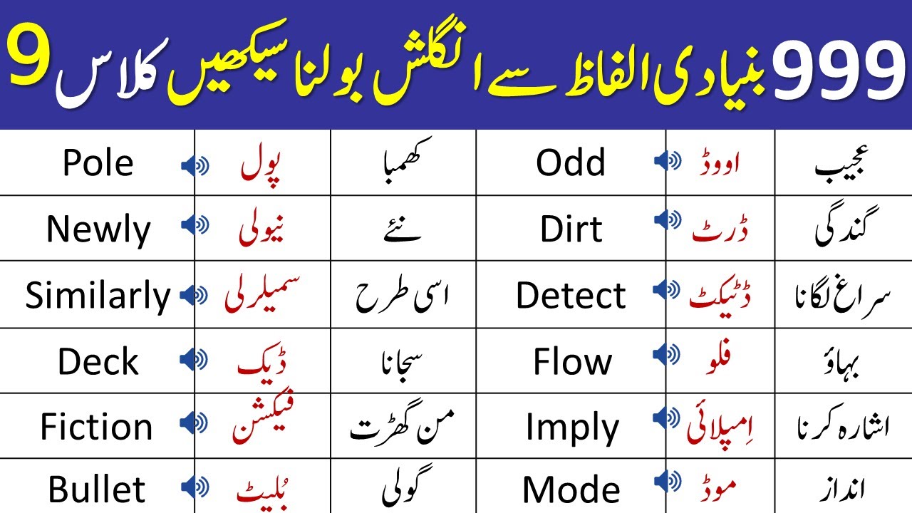 Basic English Vocabulary Course for Beginners in Urdu | 999 Vocabulary Words Lesson 9 | @ilmrary
