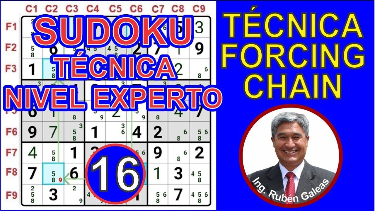 SUDOKU. Técnica de nivel experto: CADENA FORCING CHAIN