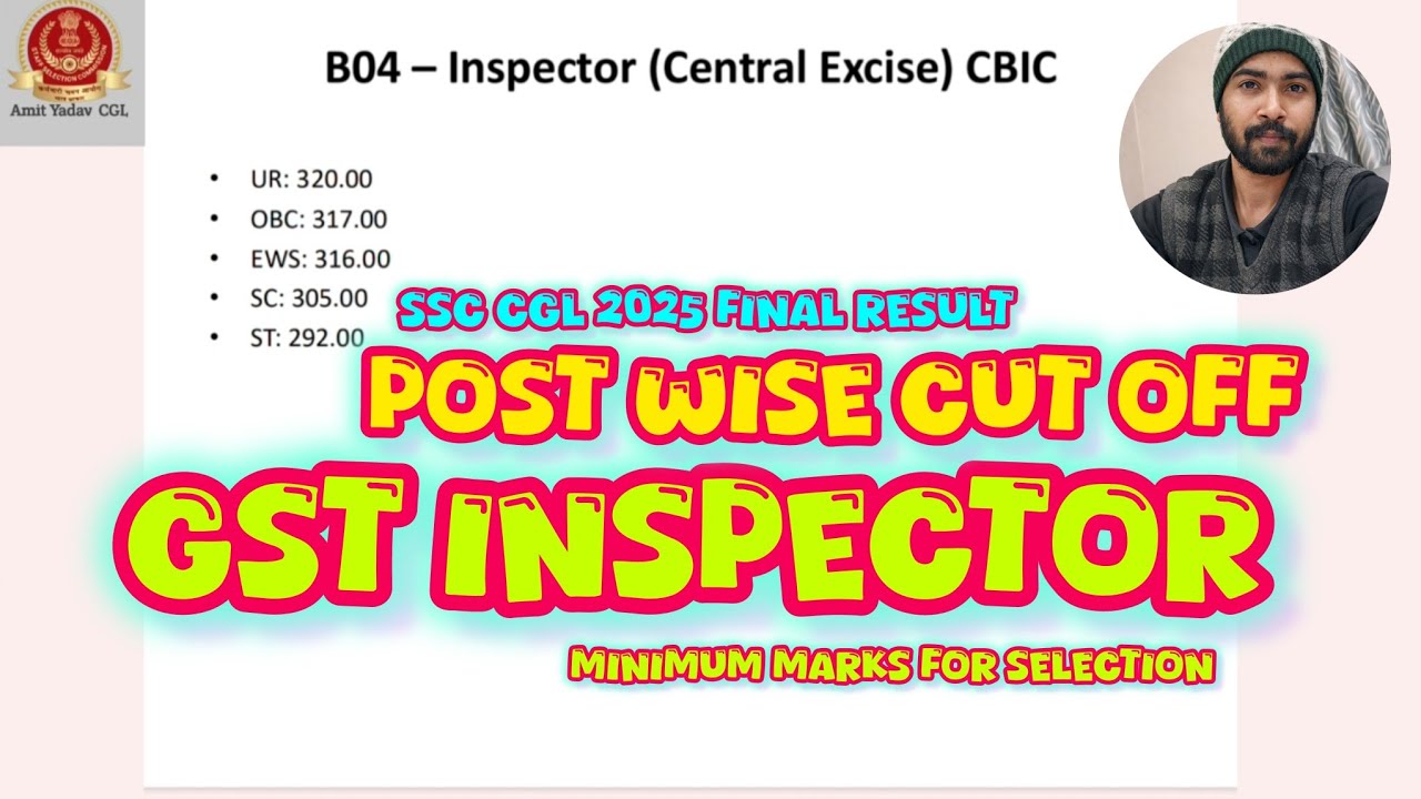 Post Wise Cut Off 🔥 Full Analysis (UR/OBC/EWS/SC/ST) |  SSC CGL 2025 Final Result 🔥