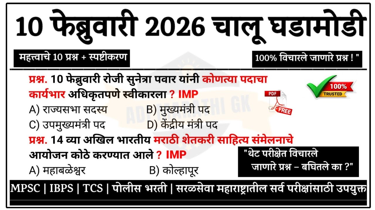 10 February | Current Affairs Today | Chalu Ghadamodi 2026 #chalughadamodi #policebharti #marathigk