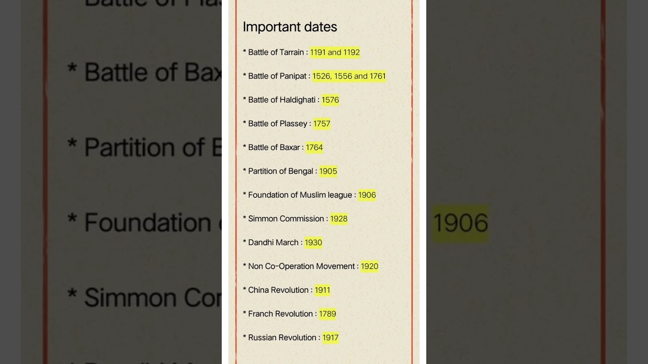 History Important Dates |Important Dates #history #date