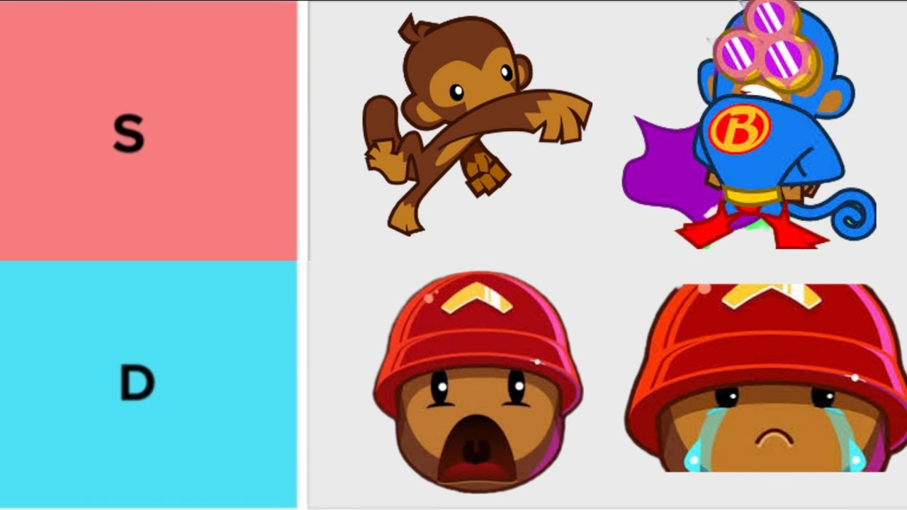 BTD5 Full Tower Tier List (For Casual Play)