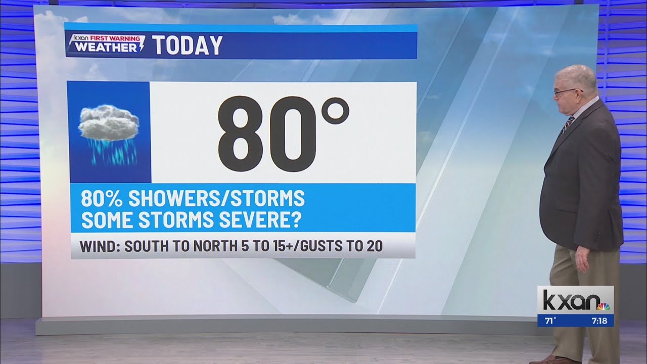 Showers and thunderstorms off-and-on today in Central Texas