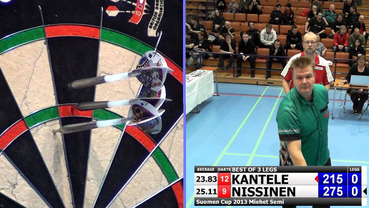 Suomen Cup 2013 Miehet Semi Kantele vs Nissinen