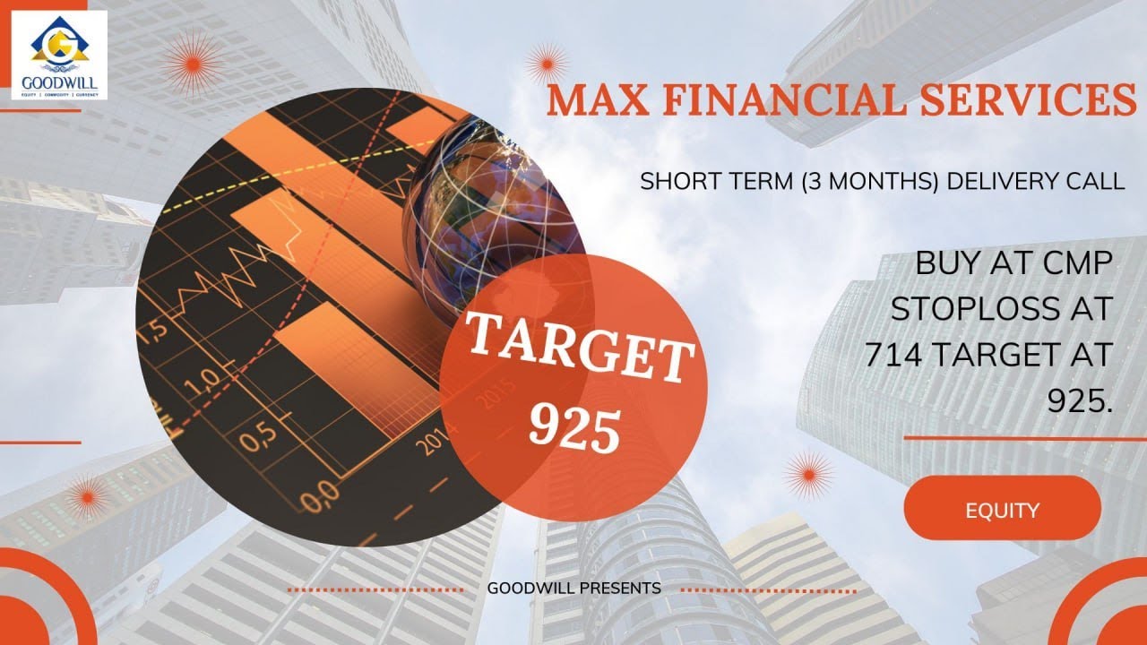 Stock in Focus | Max Financial Services one of India's Largest Private Life Insurance Company.