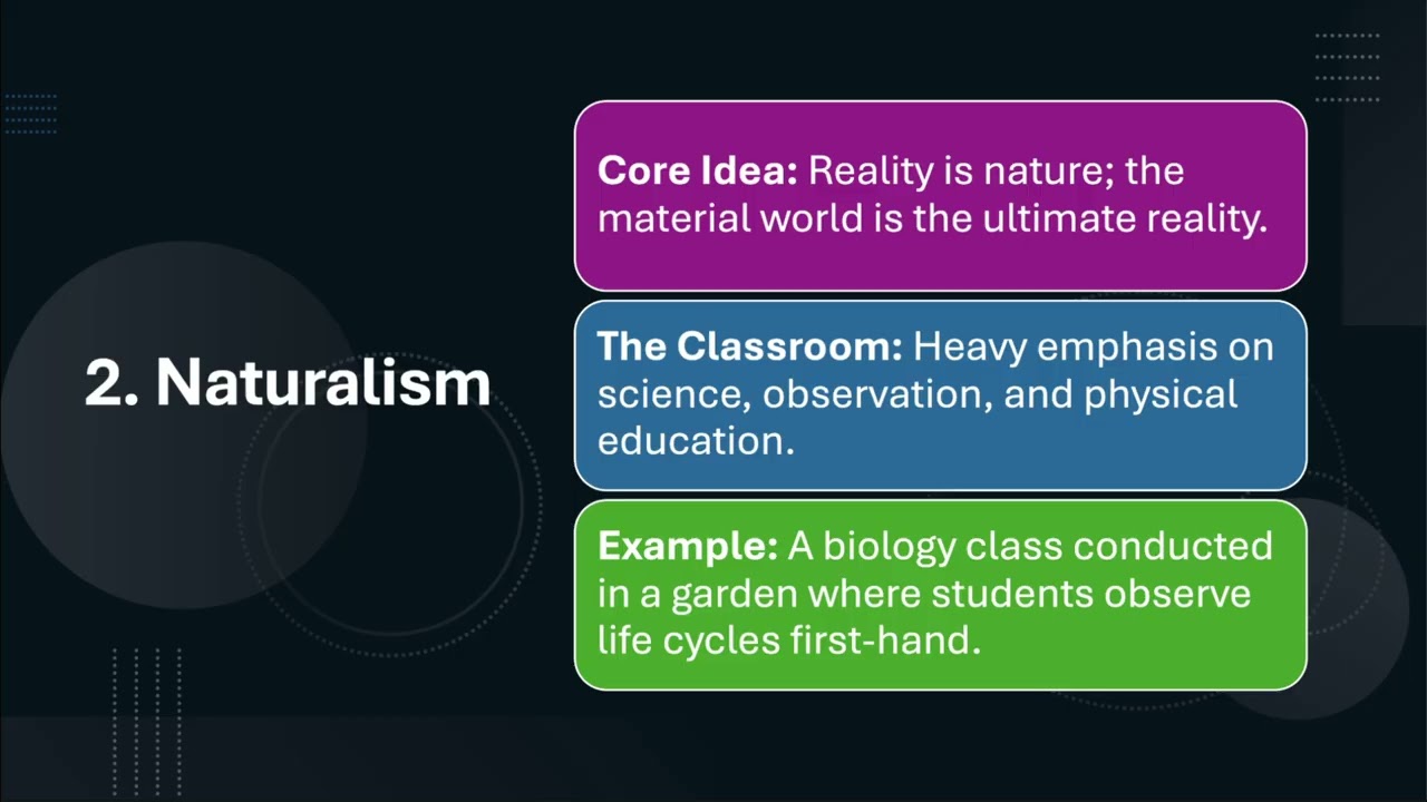Educational Philosophy