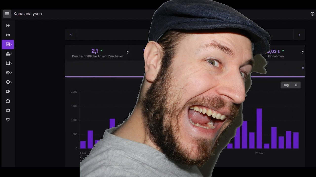 Wie viel Geld verdienen kleinste Twitch Streamer? Meine ersten Einnahmen