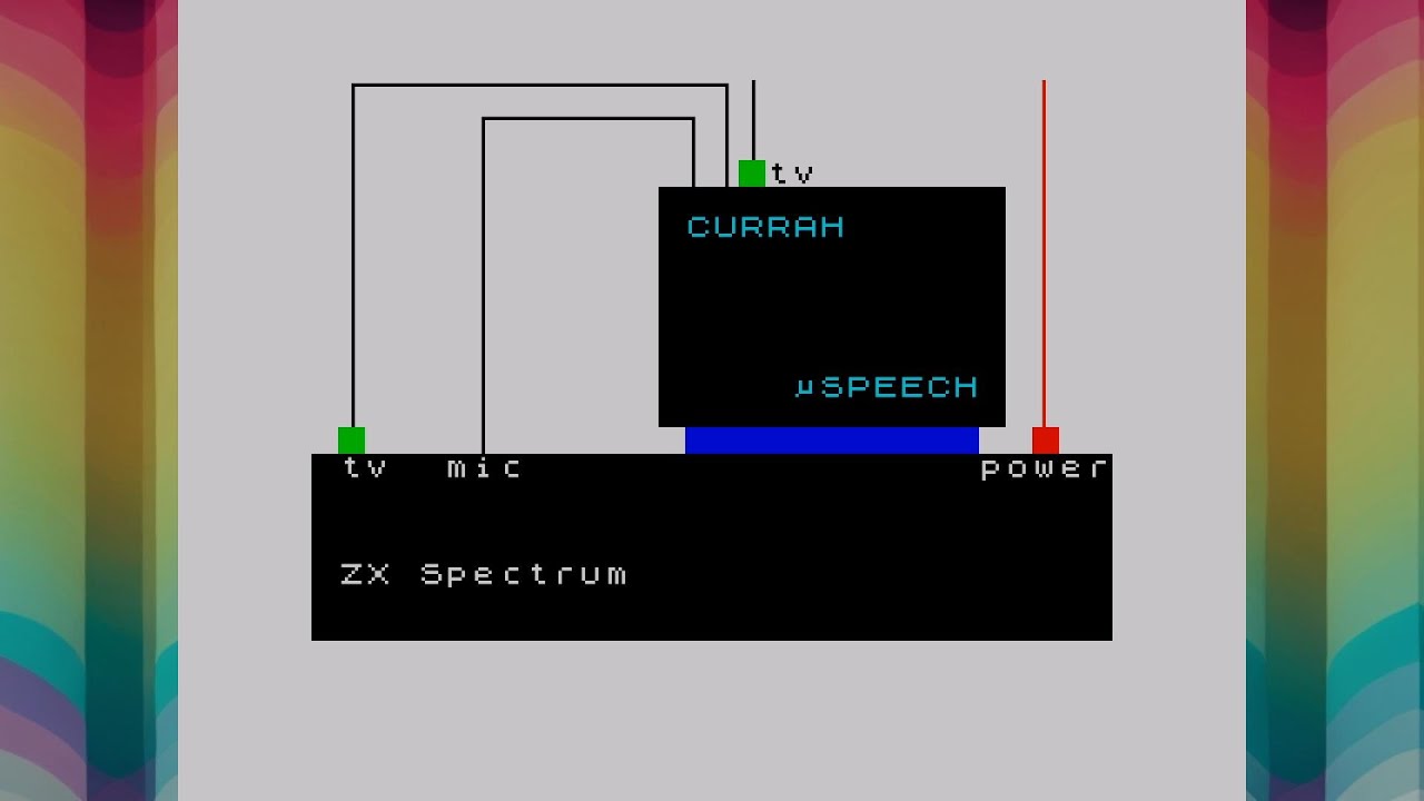 Your Spectrum can talk! Let’s look at the Currah Microspeech