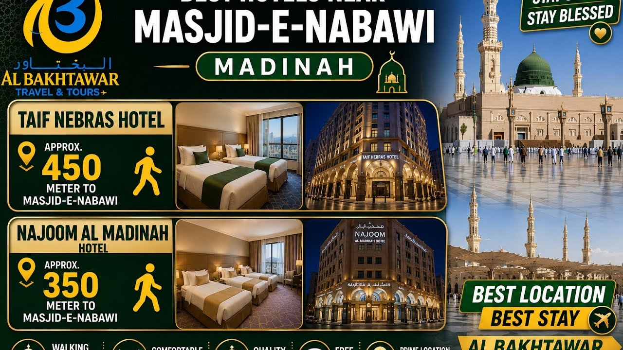 Distance of taif nebras ,rua taibah,nujoom al madinah to haram 