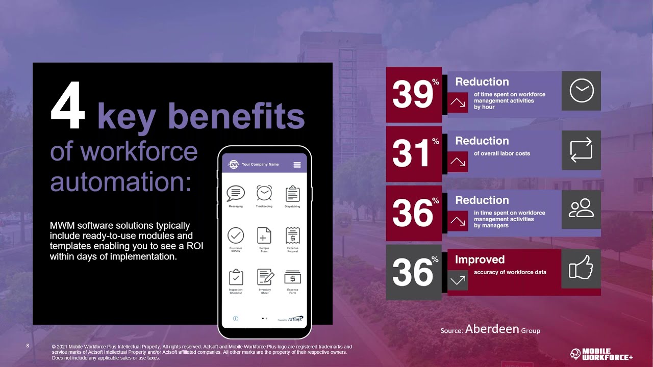 Mobile Workforce Optimization Webinar Series: Reducing Operational Costs