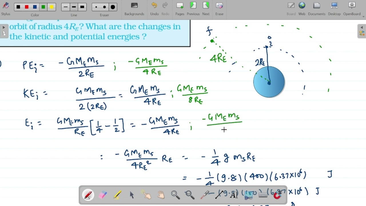 Example 7.8, Gravitation, Class 11 Physics NCERT, NEET