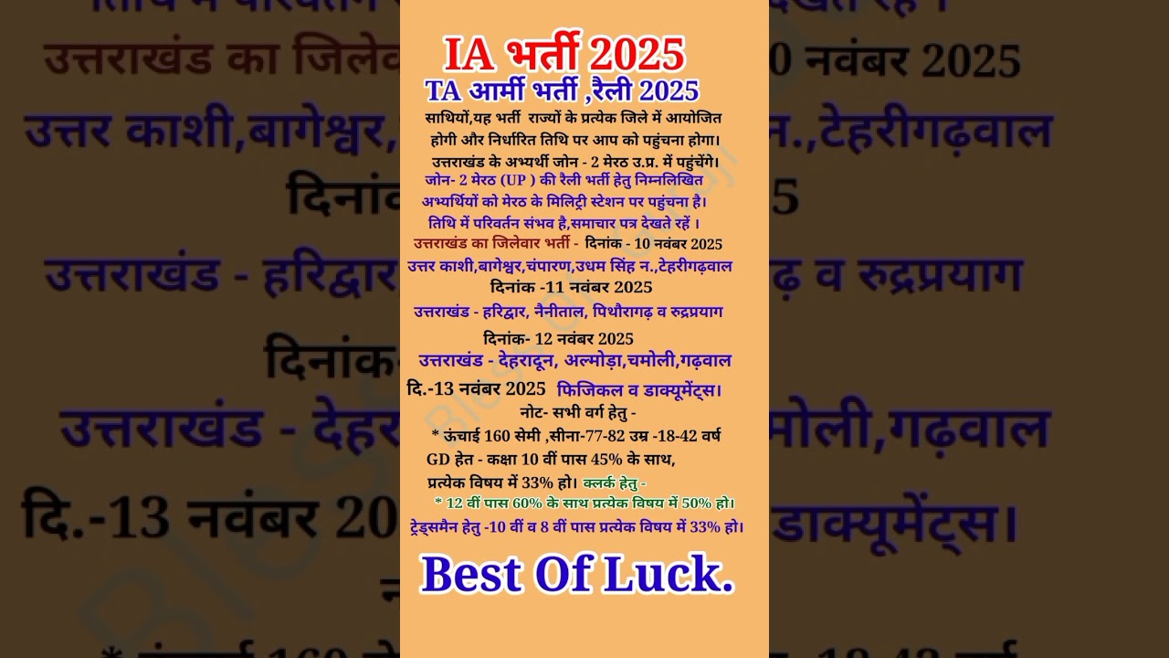 IA Bharti 2025|T.A Army Zone -2  Ki Bharti 2025|TA Army Railly Bharti 2025#Uttarakhand TA Army 2025#